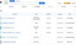 全国网红吃瓜网站排名,揭秘热门平台排名